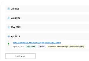 Timeline of regulatory changes