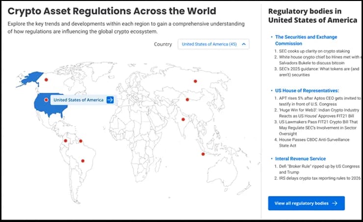 World map of crypto regulations